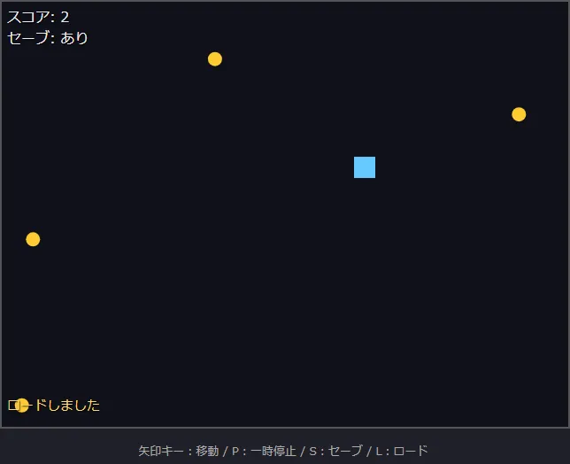 ページを開き直してから L キーを押した画面。左上はスコア2・セーブあり、左下に「ロードしました」が出ていて、コインは4枚ある